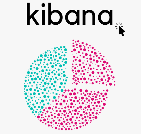 Prise en main de l’outil Kibana : initiez-vous aux tableaux de bord | PLATEFORME DE TEST