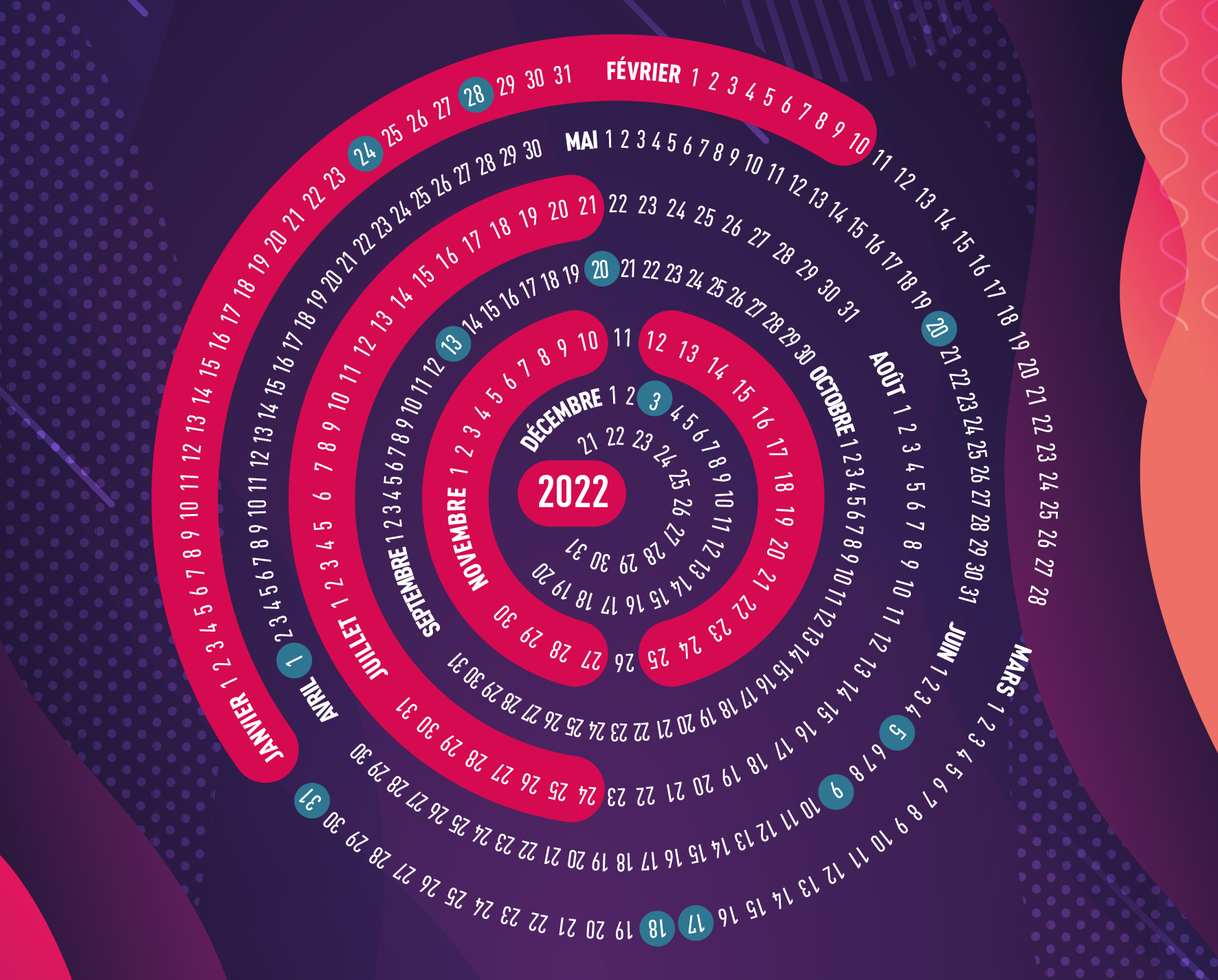 2022, l’agenda du numérique responsable des coopérateurs